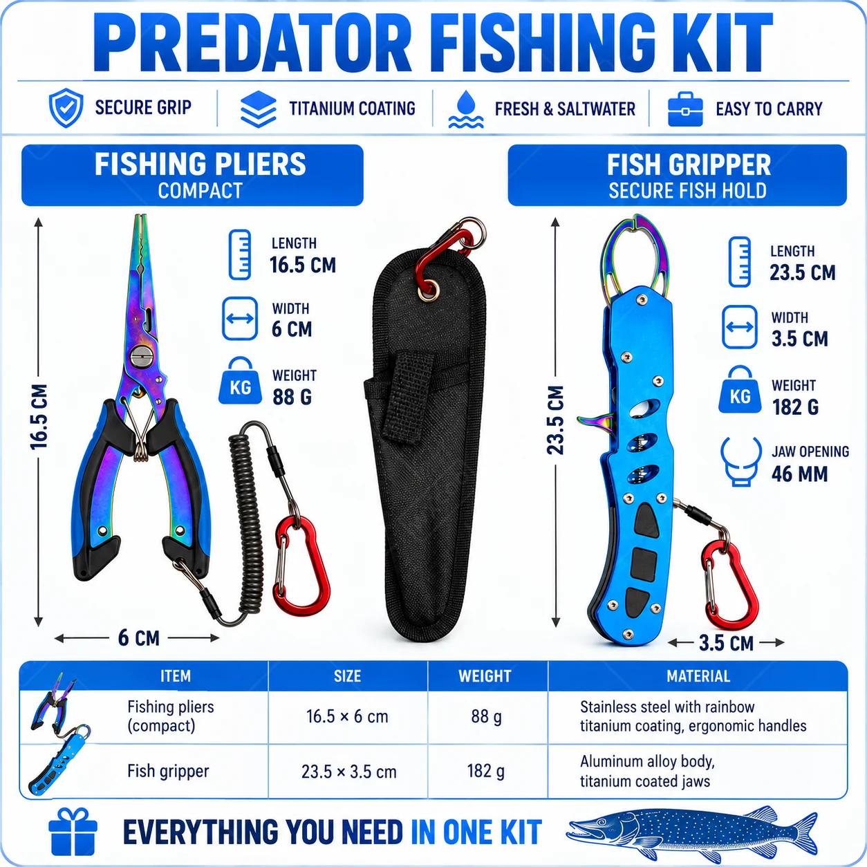 Blaue, mit Titan beschichtete  – Fishing Hook Sharpener Bewertung und Preis