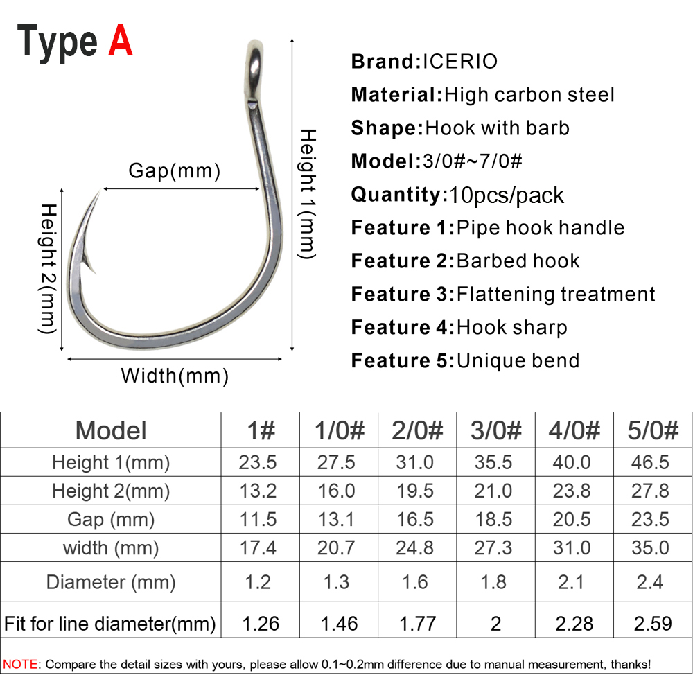 ICERIO 10 Stück matt beschicht – Fishing Hook Barbless Bewertung und Preis