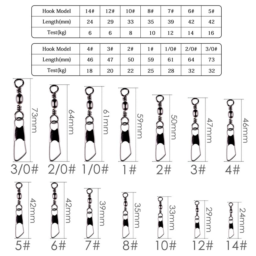 50 Teile/schachtel Barrel Edel – Fishing Hook Circle Bewertung und Preis