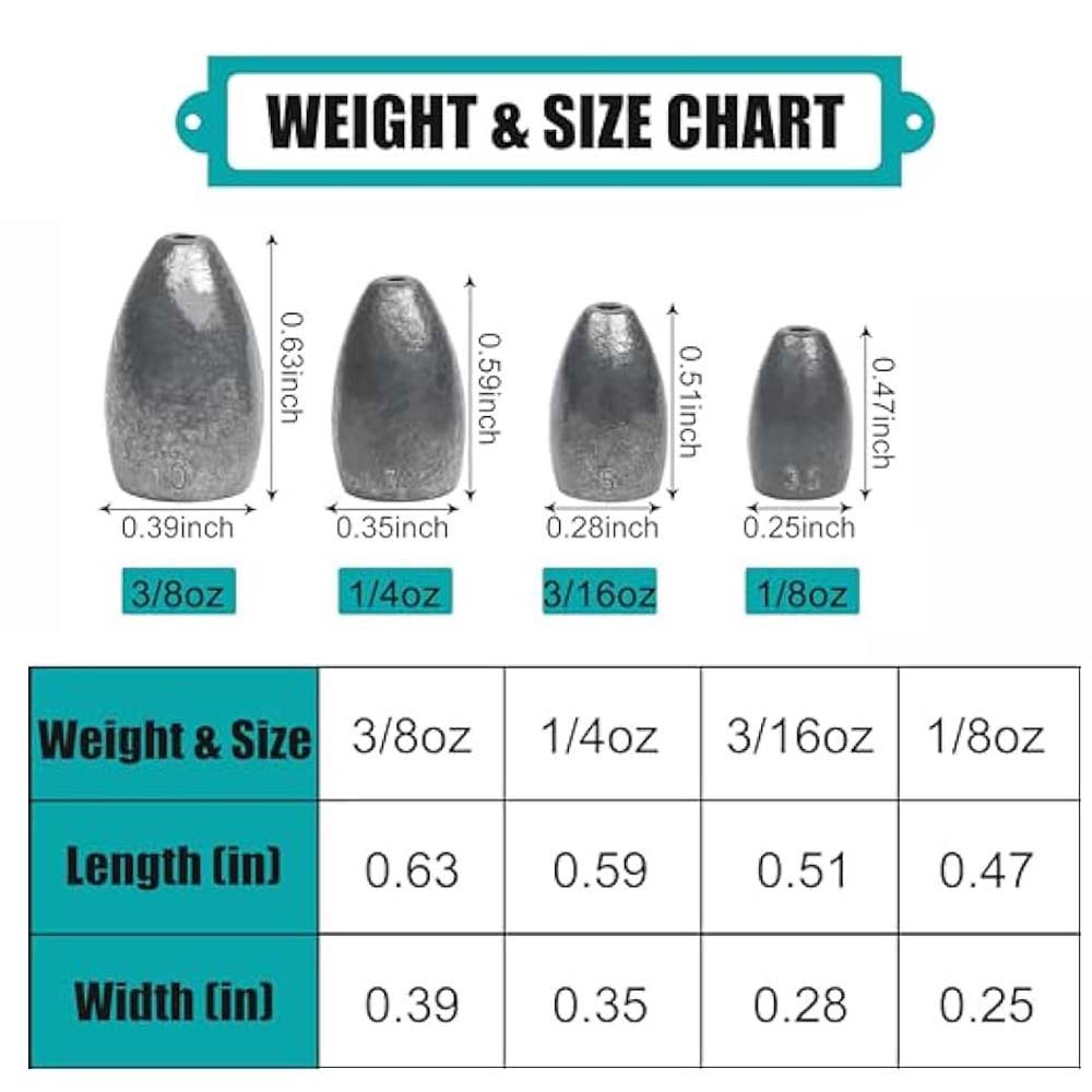 Bullet Fishing Sinkers Gewicht – Fishing Hook Remover Bewertung und Preis