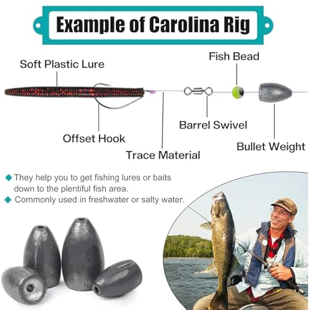 Bullet Fishing Sinkers Gewicht – Fishing Hook Remover Bewertung und Preis