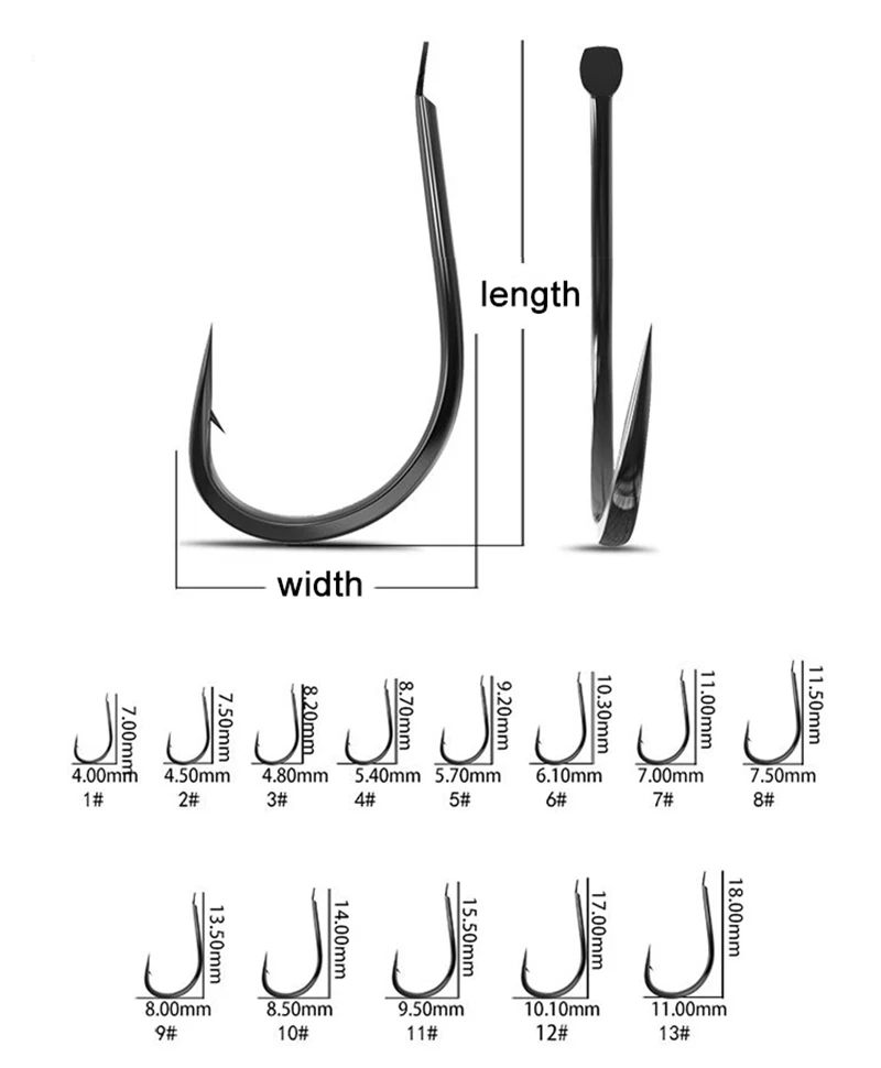50 Stück kleine Angelhaken aus – Fishing Hook Barbless Bewertung und Preis